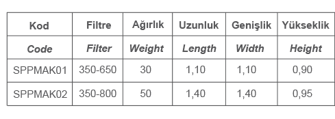 POLYESTER MAKİNE DAİRESİ