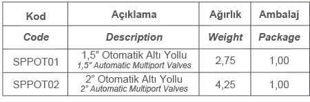 OTOMATİK ALTI YOLLU VANALAR