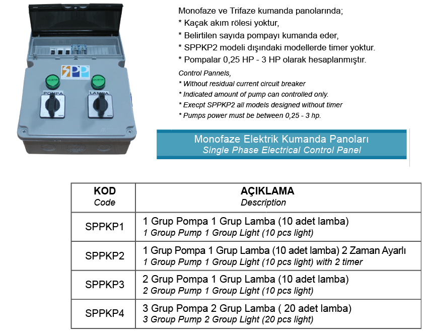 Monofaze Elektrik Kumanda Panoları