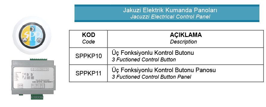 Jakuzi Elektrik Kumanda Panoları