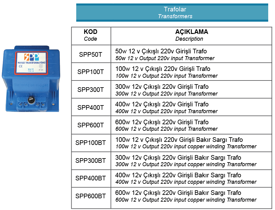 Trafolar