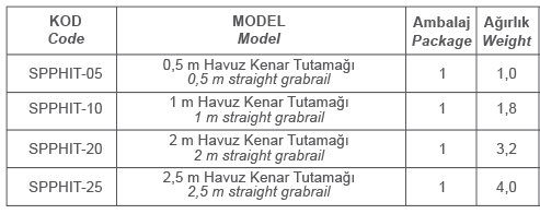 SPP KENAR TUTAMAKLARI