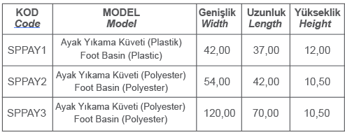 SPP AYAK YIKAMA KÜVETİ
