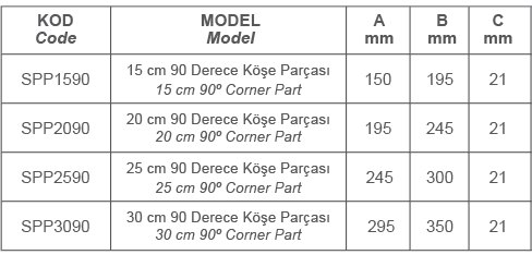 SPP 90 DERECE KÖŞE PARÇASI