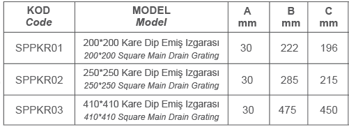 SPP KARE DİP EMİŞ