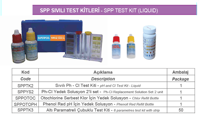 SPP SIVILI TEST KİTLERİ
