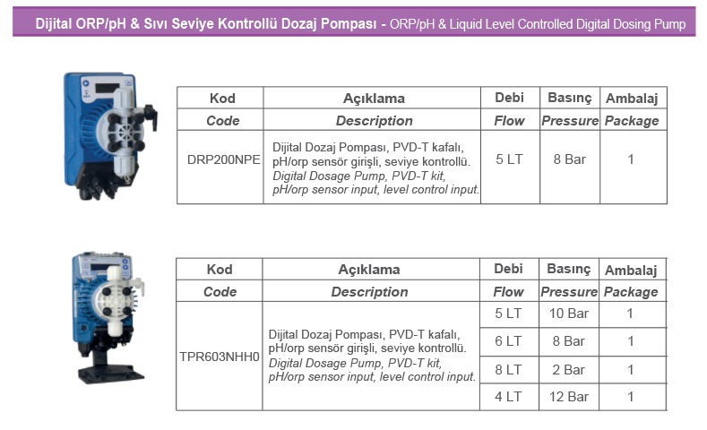 Dijital ORP/pH & Sıvı Seviye Kontrollü Dozaj Pompası