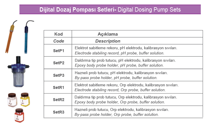 Dijital Dozaj Pompası Setleri
