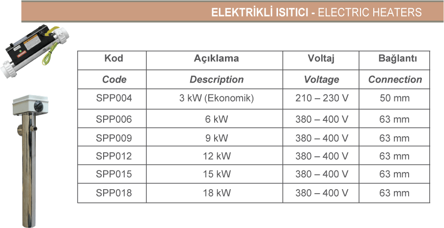 ELEKTRİKLİ ISITICILAR
