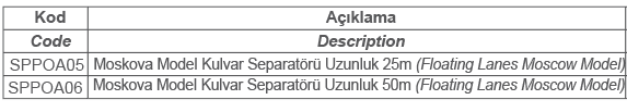MOSKOVA MODELİ