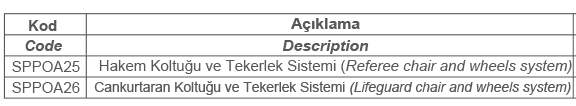 HAKEM & CANKURTARAN KOLTUĞU