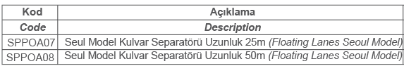 SEUL MODELİ