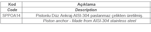 PİSTONLU DÜZ ANKRAJ