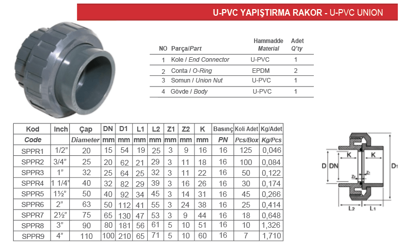 YAPIŞTIRMA RAKOR