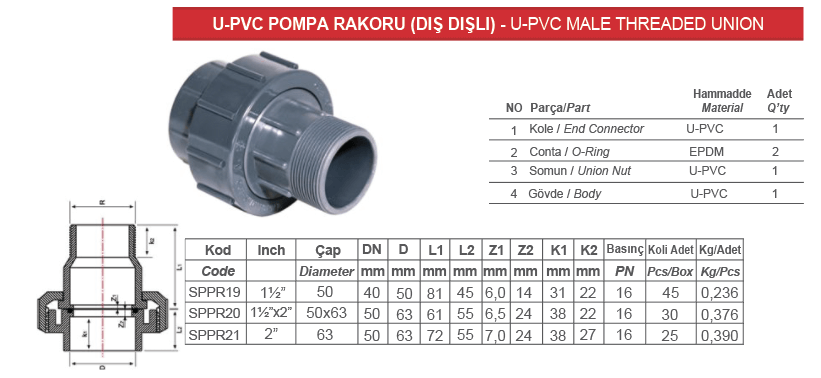 POMPA RAKOR