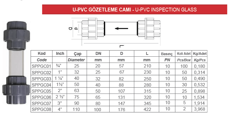 RAKORLU GÖZETLEME CAMI