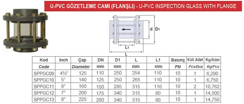 FLANŞLI GÖZETLEME CAMI