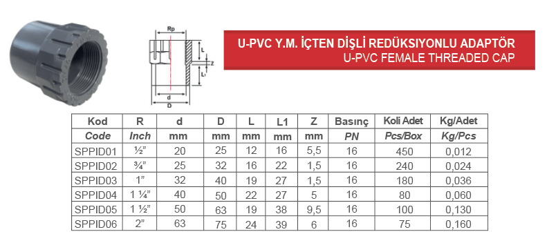 İÇTEN DİŞLİ REDÜKSİYONLU ADAPTÖR