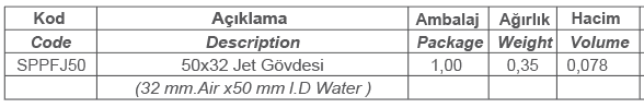 JET GÖVDESİ